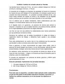 Conflicto: Cambio de Jornada Laboral en Tiendas