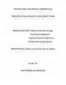 CASO WALT DISNEY COMPANY Y PIXAR INC, proceso de negociación