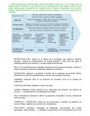 TRABAJO RESTAURANTE COMIDA RAPIDA