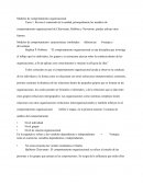 Cuadro de comparacion comportamiento organizacional