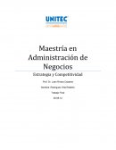 Estrategia y competitividad