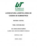 CONTABILIDAD FISCAL, FINANCIERA Y ADMINISTRATIVA