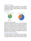 Caso práctico empresa Tutsi S.A