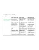 Características de la sociedad colonial en los diferentes sistemas de colonización