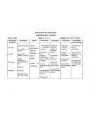 Escuela N°43 “Dr. Tomás Jofré” PLANIFICACIÓN 2° Trimestre