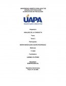 Tarea 2 de análisis de la conducta