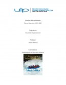 Desarrollo Organizacional. Administración de Recursos Humanos