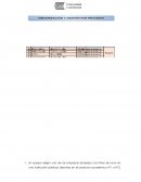 PROPUESTA DE DISEÑO ORGANIZACIONAL PARA LA EMPRESA “SODEXTEL SAC”