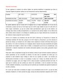 Contabilidad. Razones de Rentabilidad