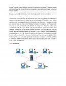 HERRAMIENTAS DE GOOGLE