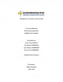 Curvas de indiferencia y restriccion presupuestaria