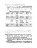 Etapas del gasto social