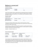 Balance scorecard Perspectiva financiera: Indicador de rentabilidad