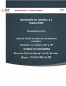 Actividad 1. Los sistemas MRP y ERP