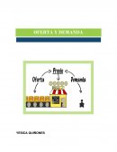 Taller de oferta y demanda