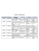 Rubricas de aprendizajes esperados LENGUAJE Y COMUNICACIÓN