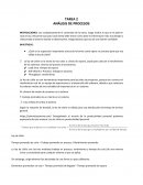 Tarea 2. Análisis Proc, Ley de Little, Administración Moderna 1