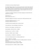 Análisis Costo-Volumen-Utilidad, Peluquería