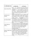 Ex presidentes de México