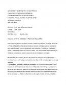 OFERTA, DEMANDA Y PUNTO DE EQUILIBRIO