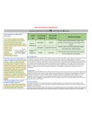 ÁREA DE DESARROLLO CONOCIMIENTO