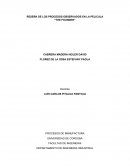 RESEÑA DE LOS PROCESOS OBSERVADOS EN LA PELICULA “THE FOUNDER”