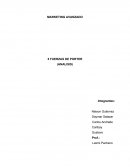 MARKETING AVANZADO 5 FUERZAS DE PORTER (ANALISIS)