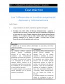 Caso práctico de liderazgo