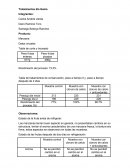 Tratamientos 4ta Gama