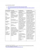 Caso: ABUSO SEXUAL INFANTIL