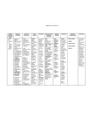 GRUPO ALFA S.A.B.DE C.V