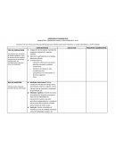 Aprendizaje colaborativo. Rol de maestro