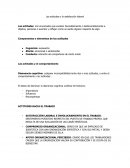 Las Actitudes y la satisfaccion laboral (Resumen)