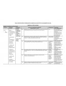 IDENTIFICACIÓN DE PROBLEMÁTICAS AMBIENTALES SEGÚN TIPO DE SUB AMBIENTES DE UNA EMPRESA AF CAFÉ SAS ZOMAC