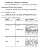 REPORTE DE VISITA: MUSEO INTERACTIVO “DESCUBRE”