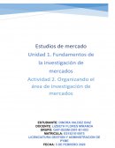 Fundamentos de la investigación de mercados