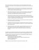 Proceso y equipo utilizado en la construcción de carreteras