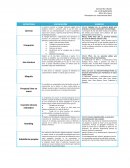 ESTRATEGIAS DE NEGOCIACIÓN