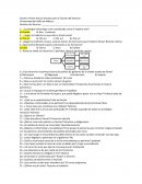 Examen Primer Parcial Introducción al Estudio del Derecho