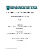 LICENCIATURA EN DERECHO “FUENTES DEL DERECHO”