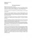 Negociacacion distributiva