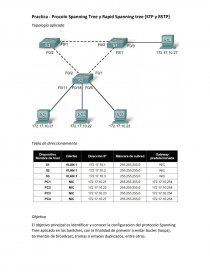 Practica - Procolo Spanning Tree y Rapid Spanning tree (STP y RSTP). Página 1