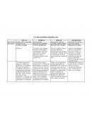 CUATRO COLORES FUNDAMENTALES