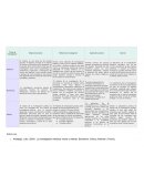 Actividad 1. Foro construcción del conocimiento