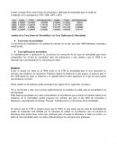 Análisis de la Tasa Bruta de Mortalidad vs la Tasa Tipificada de Mortalidad