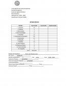 Práctica 3 Cristalización