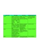 Influencia de las instituciones