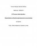 Desarrollando la filosofía organizacional de una empresa