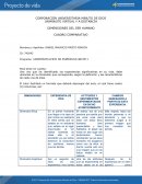 Administracion de empresas