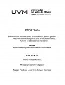 Enfermedades venéreas como chancro blando, herpes genital e infección asintomática por virus de la inmunodeficiencia humana en adolescentes mexicanos